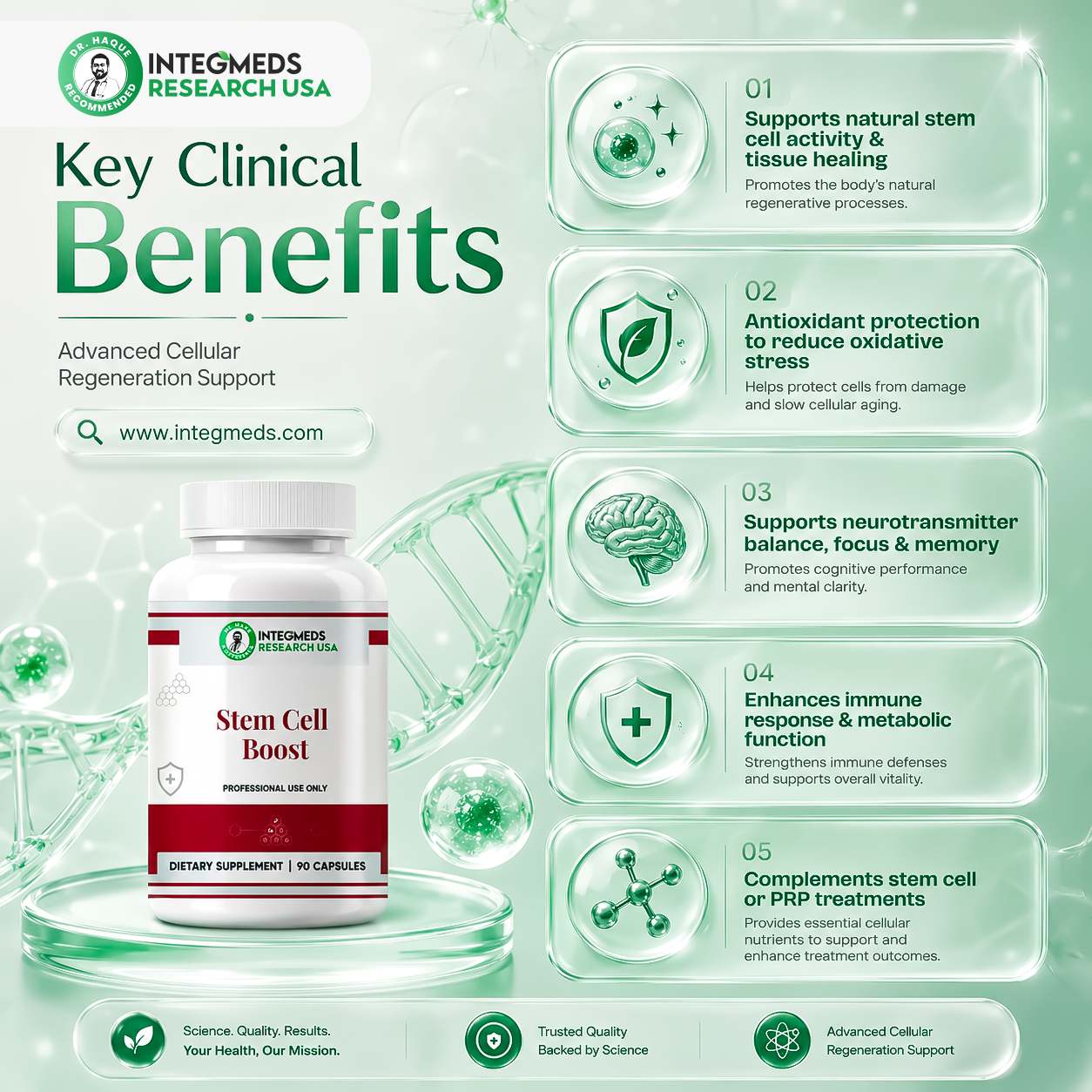 Integrative Medicine – Stem Cell Boost